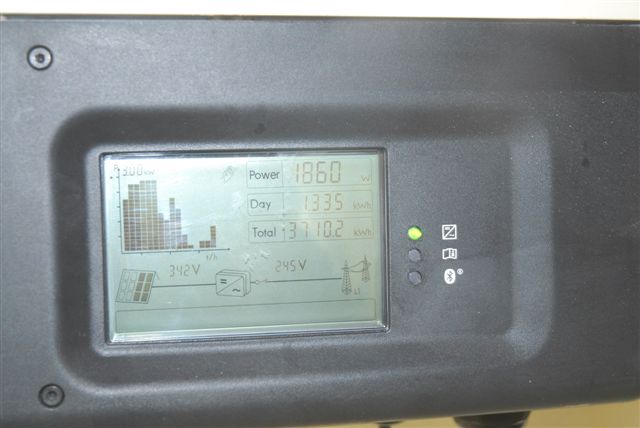Monitoring screen of inverter helps to keep track of your solar output